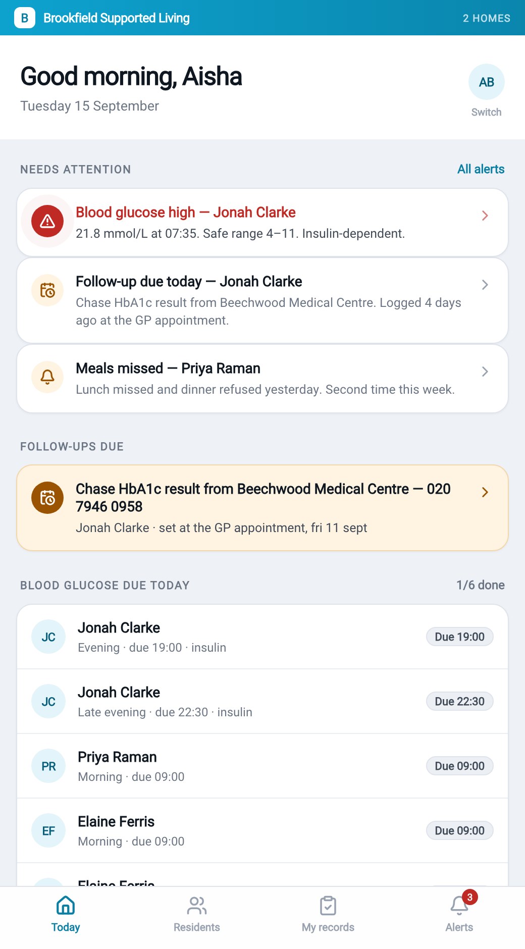 The care records app showing alerts, follow-ups and the blood glucose checks due today